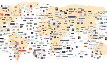 Bu Dünya Kaç Buçuk? / Forbes 01.10.2005